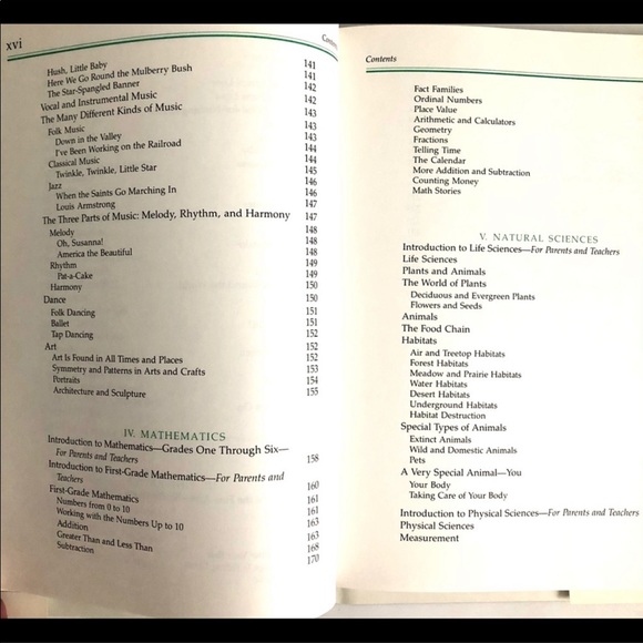 Book What Your 1st Grader Needs To Know Hardcover Book - Picture 5 of 9